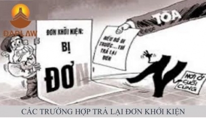 CĂN CỨ TÒA ÁN TRẢ LẠI ĐƠN KHỞI KIỆN VÀ KHIẾU NẠI VIỆC TRẢ LẠI ĐƠN KHỞI KIỆN THEO QUY ĐỊNH PHÁP LUẬT